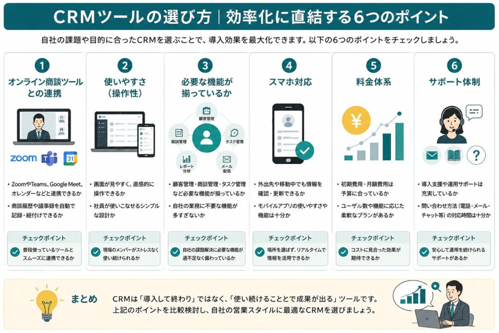 効率化に直結する CRM ツールの選び方