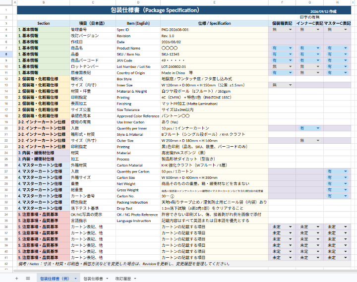 パッケージ仕様書テンプレート